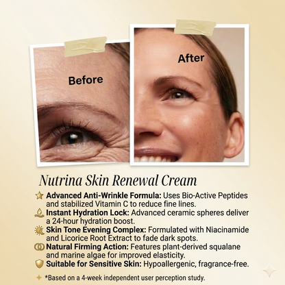 Nutrina Skin Renewal Cream
